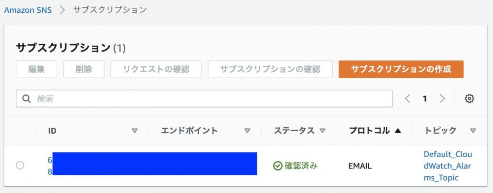 Amazon LightsailでWordPress構築 – AWSセキュリティ設定編